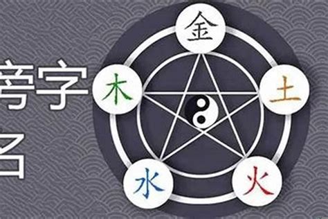 五行缺火 取名|八字起名五行屬「火」的字及名字大全